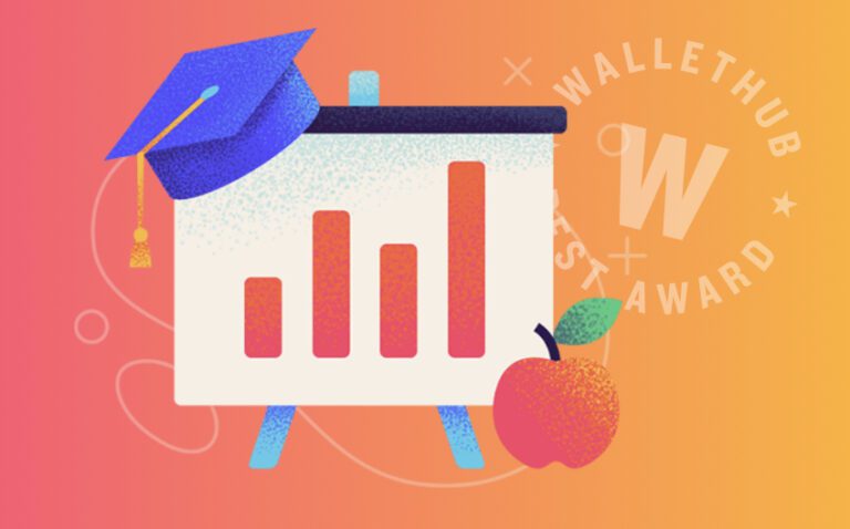 WalletHub best Colleges 2024