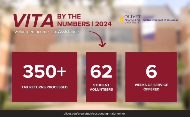 VITA by the numbers ONU 2024