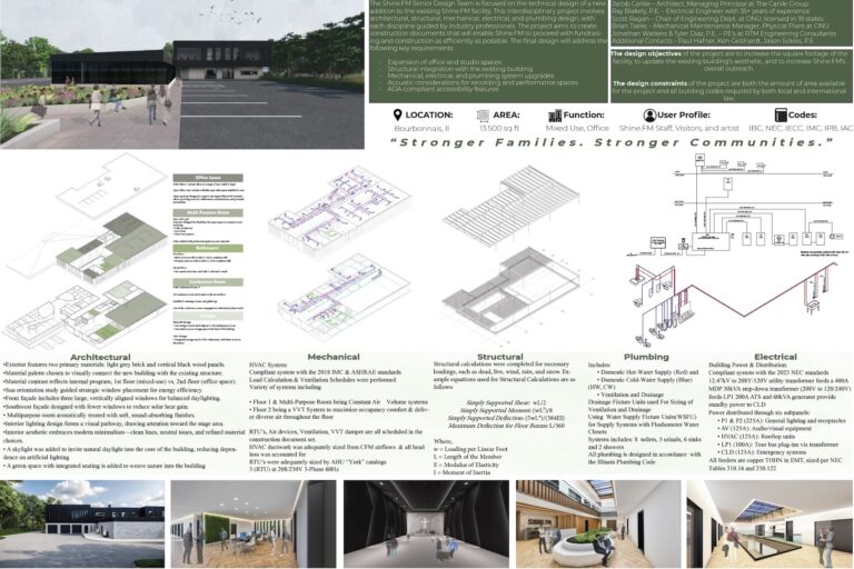 NCEES winning diagram